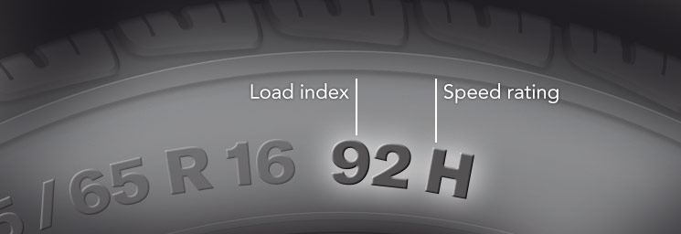 Tyre Load Index and Speed Rating